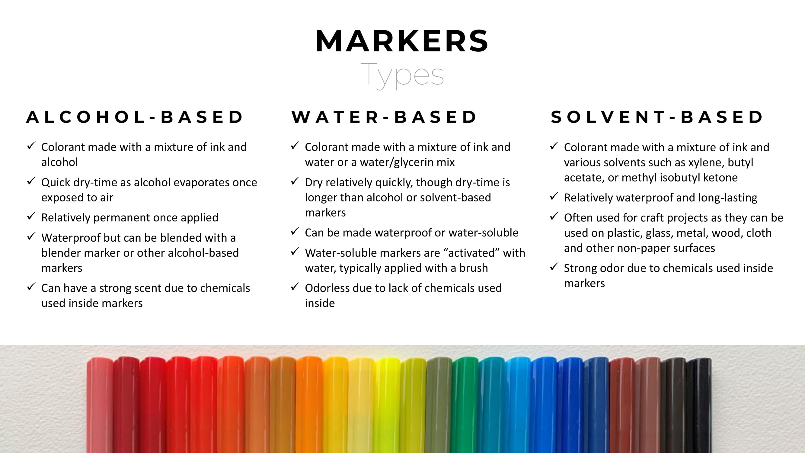 markers-types-ea2-presentation-site